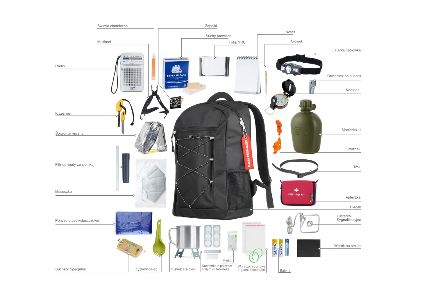 Extended Evacuation Backpack with Equipment