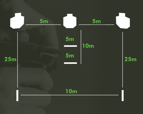 Trening strzelecki - ustawienie tarczy IDPA