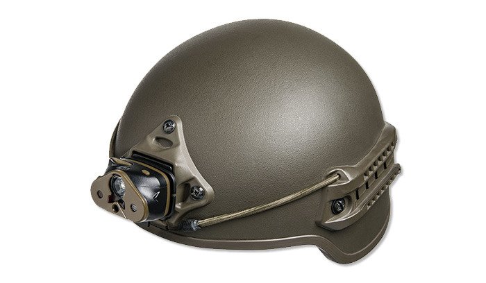 headlamp helmet mount