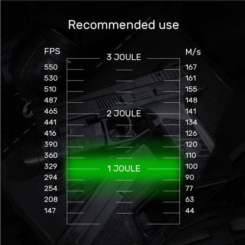 Blaster - Kulki ASG biodegradowalne Open Blaster - 0,20 g - 3300 szt. - 19419