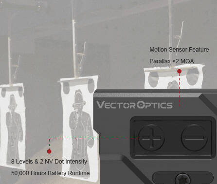 Vector Optics - Kolimator zamknięty Frenzy Plus 1x18x20 - SCRD-63