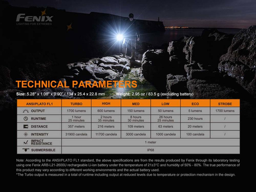 Fenix - Latarka akumulatorowa LED taktyczna - 1700 lumenów - 2600 mAh - Czarna - PD35 V3.0