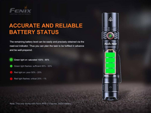 Fenix - Latarka akumulatorowa LED taktyczna - 1700 lumenów - 2600 mAh - Czarna - PD35 V3.0