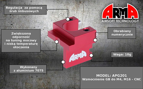 Arma Tech - Wzmocnienie gearboxa do M4, M16 - CNC - APG201