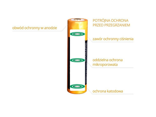 Fenix - Akumulator Li-ion 18650 3500mAh 3,6V - ARB-L18-3500