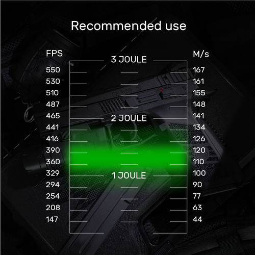Blaster Devil - Kulki ASG - 0,25 g - 3300 szt. - Biały - 19411