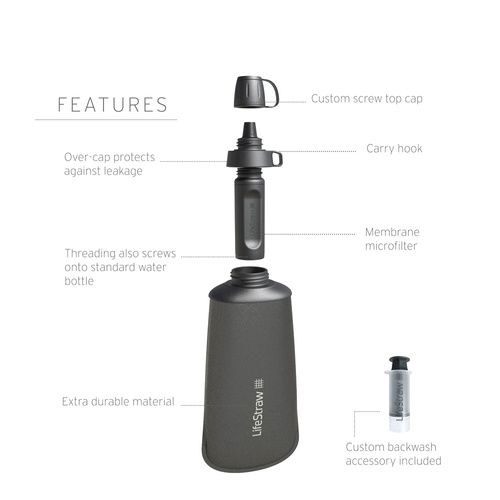 LifeStraw - Butelka składana Peak Squeeze Bottle - 0,65 L - Dark Mountain Gray