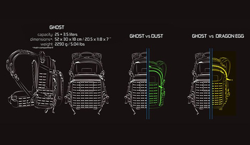 Direct Action - Plecak Ghost Mk II - Zielony OD - BP-GHST-CD5-OGR
